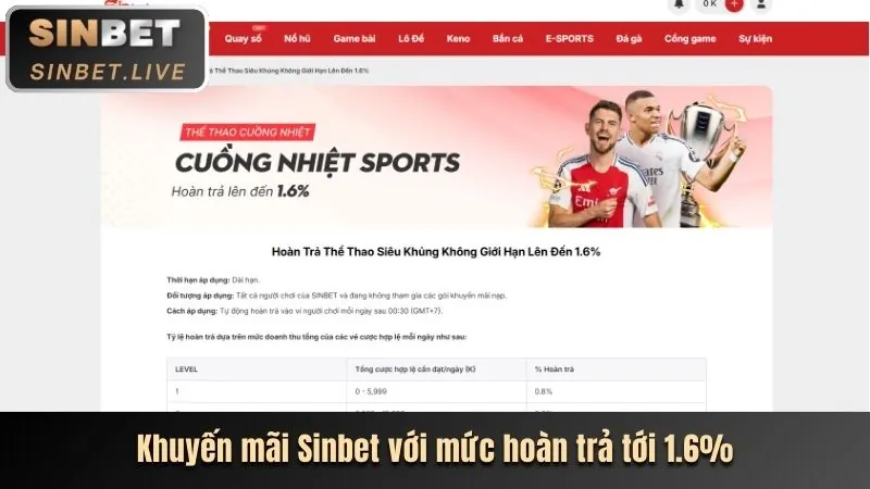 Nạp rút tiền nhanh khi đăng nhập VVWIN